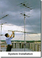 Antenna Installation